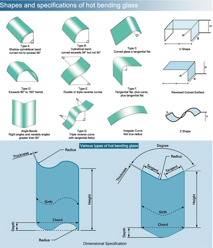 BTG 5mm-19mm hot bending glass supplier, manufacturer and factory